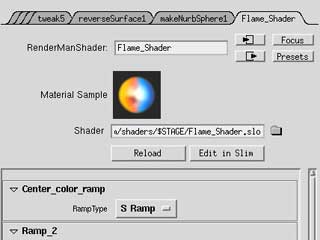 Shader attributes