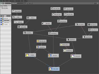 Slim node tree