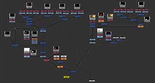 Nuke node tree