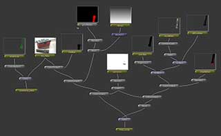 Shake node tree